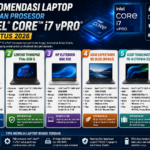 5 Rekomendasi Laptop Intel Core i7 vPro Terbaik (Agustus 2026)