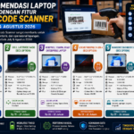 5 Rekomendasi Laptop dengan Fitur Barcode Scanner Terbaik (Juli & Agustus 2026)