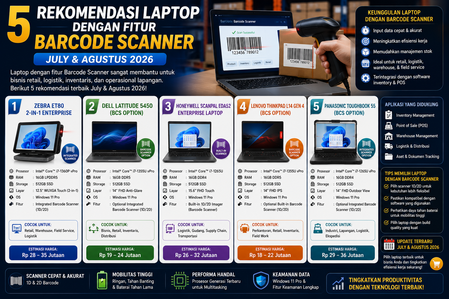5 Rekomendasi Laptop dengan Fitur Barcode Scanner Terbaik (Juli & Agustus 2026)
