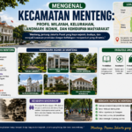 Mengenal Kecamatan Menteng: Profil Wilayah, Kelurahan, Landmark Ikonik, dan Kehidupan Masyarakat
