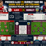 Prediksi Ajax vs Burnley Hari Ini: Jadwal Kick-off, Live Streaming, Susunan Pemain, dan Skor Akhir Pertandingan Ajax vs Burnley menjadi salah satu laga yang paling dinantikan oleh para penggemar sepak bola. Meski berasal dari liga yang berbeda, kedua tim memiliki kualitas dan gaya bermain yang menarik untuk dibandingkan. Ajax dikenal sebagai klub raksasa Belanda dengan filosofi sepak bola menyerang, sedangkan Burnley merupakan tim asal Inggris yang mengandalkan permainan disiplin, fisik, dan organisasi pertahanan yang solid. Laga ini diprediksi berlangsung sengit karena kedua tim ingin menunjukkan performa terbaik mereka. Selain menjadi ajang menguji kekuatan skuad, pertandingan ini juga memberikan kesempatan bagi pelatih untuk mengevaluasi strategi sebelum menghadapi kompetisi resmi. Berikut ulasan lengkap mengenai jadwal kick-off, informasi live streaming, prediksi susunan pemain, analisis pertandingan, hingga prediksi skor akhir Ajax vs Burnley. Preview Pertandingan Ajax vs Burnley Ajax datang ke pertandingan dengan reputasi sebagai salah satu klub paling sukses di Belanda. Klub yang bermarkas di Amsterdam ini terkenal karena gaya bermain menyerang, penguasaan bola yang dominan, dan kemampuan mengembangkan pemain muda melalui akademinya. Di sisi lain, Burnley memiliki karakter permainan yang berbeda. Klub asal Inggris tersebut dikenal dengan pertahanan yang disiplin, tekanan tinggi saat kehilangan bola, serta kemampuan memanfaatkan serangan balik dan bola mati. Perbedaan filosofi ini membuat pertandingan diperkirakan berjalan menarik. Ajax kemungkinan akan lebih banyak menguasai bola, sementara Burnley akan mencoba memanfaatkan celah melalui transisi cepat. Jadwal Kick-off Ajax vs Burnley Laga Ajax melawan Burnley biasanya dijadwalkan sebagai pertandingan persahabatan atau bagian dari turnamen pramusim. Informasi yang perlu diperhatikan sebelum pertandingan meliputi: Tanggal pertandingan. Waktu kick-off sesuai zona waktu setempat. Stadion tempat pertandingan berlangsung. Kondisi cuaca. Informasi perubahan jadwal apabila ada. Karena jadwal pertandingan dapat berubah sesuai keputusan penyelenggara, penggemar disarankan untuk selalu memantau pengumuman resmi dari kedua klub atau operator turnamen. Informasi Live Streaming Banyak penggemar mencari cara untuk menyaksikan pertandingan Ajax vs Burnley secara langsung. Beberapa hal yang dapat diperhatikan meliputi: Siaran televisi resmi yang memiliki hak tayang. Platform live streaming resmi yang bekerja sama dengan penyelenggara. Pembaruan skor langsung melalui aplikasi olahraga atau situs resmi klub. Pastikan menonton melalui layanan resmi agar mendapatkan kualitas tayangan terbaik sekaligus mendukung penyelenggara kompetisi. Kondisi Terkini Ajax Ajax menunjukkan perkembangan positif dalam beberapa pertandingan terakhir. Beberapa kekuatan utama Ajax antara lain: Penguasaan bola yang tinggi. Kombinasi umpan pendek yang cepat. Kreativitas lini tengah. Pergerakan aktif pemain sayap. Produktivitas mencetak peluang. Meski demikian, Ajax masih perlu meningkatkan koordinasi di lini belakang ketika menghadapi lawan yang mengandalkan serangan balik. Jika seluruh pemain inti berada dalam kondisi bugar, Ajax memiliki peluang besar mendominasi pertandingan. Kondisi Terkini Burnley Burnley tampil dengan pendekatan yang lebih pragmatis. Keunggulan Burnley meliputi: Organisasi pertahanan yang solid. Pressing agresif. Kekuatan duel udara. Efektivitas bola mati. Serangan balik cepat. Burnley sering menyulitkan lawan yang lebih dominan dalam penguasaan bola karena mampu memanfaatkan peluang secara efisien. Prediksi Susunan Pemain Ajax Ajax diperkirakan menggunakan formasi 4-3-3. Perkiraan Starting XI Kiper Remko Pasveer Bek Devyne Rensch Josip Šutalo Ahmetcan Kaplan Jorrel Hato Gelandang Jordan Henderson Kenneth Taylor Kian Fitz-Jim Penyerang Steven Berghuis Brian Brobbey Mika Godts Formasi ini memungkinkan Ajax mendominasi penguasaan bola sekaligus memberikan tekanan tinggi kepada lawan. Prediksi Susunan Pemain Burnley Burnley diperkirakan memakai formasi 4-2-3-1. Perkiraan Starting XI Kiper James Trafford Bek Connor Roberts Maxime Estève CJ Egan-Riley Lucas Pires Gelandang Bertahan Josh Cullen Josh Brownhill Gelandang Serang Jaidon Anthony Hannibal Mejbri Luca Koleosho Penyerang Zeki Amdouni Komposisi ini memberikan keseimbangan antara pertahanan yang rapat dan kemampuan menyerang melalui transisi cepat. Pemain Kunci Ajax Brian Brobbey Brobbey menjadi andalan di lini depan berkat kekuatan fisik, kecepatan, dan kemampuan menyelesaikan peluang. Steven Berghuis Berghuis dikenal sebagai pemain kreatif yang mampu memberikan assist maupun mencetak gol melalui tendangan jarak jauh. Kenneth Taylor Taylor memiliki peran penting dalam mengatur tempo permainan dan menghubungkan lini belakang dengan lini depan. Pemain Kunci Burnley James Trafford Penjaga gawang Burnley diprediksi akan memiliki peran besar apabila Ajax mampu menciptakan banyak peluang. Josh Brownhill Sebagai motor permainan Burnley, Brownhill berkontribusi dalam menjaga keseimbangan lini tengah. Luca Koleosho Kecepatan dan kemampuan dribel Koleosho dapat menjadi ancaman melalui serangan balik. Analisis Taktik Strategi Ajax Ajax kemungkinan akan: Menguasai bola sejak awal. Membangun serangan dari lini belakang. Mengandalkan kombinasi umpan pendek. Melakukan pressing tinggi setelah kehilangan bola. Memanfaatkan kedua sisi lapangan. Pendekatan ini bertujuan menekan Burnley agar sulit mengembangkan permainan. Strategi Burnley Burnley diperkirakan memilih pendekatan yang lebih defensif. Strateginya meliputi: Bertahan dengan blok rendah hingga menengah. Menunggu kesalahan lawan. Mengandalkan serangan balik cepat. Memanfaatkan bola mati. Bermain disiplin sepanjang pertandingan. Pendekatan tersebut sering efektif menghadapi tim yang mendominasi penguasaan bola. Statistik Singkat Kedua Tim Ajax Rata-rata penguasaan bola tinggi. Produktif menciptakan peluang. Mengandalkan permainan menyerang. Banyak memainkan pemain muda berbakat. Burnley Pertahanan disiplin. Kuat dalam duel udara. Efektif pada situasi bola mati. Mengandalkan transisi cepat. Statistik ini menunjukkan pertandingan akan mempertemukan dua gaya bermain yang sangat berbeda. Faktor Penentu Pertandingan Beberapa faktor yang dapat menentukan hasil laga antara Ajax dan Burnley antara lain: 1. Efektivitas Penyelesaian Akhir Ajax diperkirakan menciptakan lebih banyak peluang. Penyelesaian akhir yang efektif akan sangat menentukan hasil pertandingan. 2. Organisasi Pertahanan Burnley Burnley harus menjaga konsentrasi selama 90 menit agar mampu meredam tekanan dari lini depan Ajax. 3. Penguasaan Lini Tengah Duel di lini tengah akan menentukan tim yang mampu mengendalikan ritme permainan. 4. Bola Mati Burnley memiliki kemampuan memanfaatkan tendangan sudut dan tendangan bebas sehingga Ajax harus tetap waspada. Prediksi Jalannya Pertandingan Sejak menit pertama, Ajax diperkirakan langsung mengambil inisiatif menyerang melalui penguasaan bola dan kombinasi umpan pendek. Burnley kemungkinan lebih banyak bertahan sambil menunggu kesempatan melakukan serangan balik. Pada babak pertama, Ajax diprediksi mampu menciptakan sejumlah peluang melalui pergerakan sayap dan kreativitas lini tengah. Burnley akan mengandalkan kekuatan fisik serta efektivitas dalam memanfaatkan ruang kosong yang ditinggalkan lawan. Jika Ajax berhasil mencetak gol lebih dahulu, mereka berpotensi mengendalikan tempo pertandingan. Sebaliknya, jika Burnley mampu bertahan hingga turun minum tanpa kebobolan, laga kemungkinan akan berlangsung lebih ketat di babak kedua. Prediksi Skor Akhir Ajax vs Burnley Melihat kualitas skuad, pengalaman bermain di level Eropa, dan gaya bermain yang lebih dominan, Ajax sedikit lebih diunggulkan. Namun Burnley tetap memiliki peluang memberikan kejutan apabila mampu memanfaatkan peluang dari serangan balik maupun bola mati. Prediksi skor akhir: Ajax 2-1 Burnley Prediksi ini merupakan analisis berdasarkan performa kedua tim, kualitas pemain, dan pendekatan taktik. Hasil akhir pertandingan tentu akan ditentukan oleh kondisi pemain, strategi pelatih, dan jalannya laga di lapangan. Kesimpulan Prediksi Ajax vs Burnley hari ini menunjukkan pertandingan yang berpotensi berlangsung menarik dengan duel dua gaya bermain yang berbeda. Ajax diperkirakan mendominasi penguasaan bola melalui permainan menyerang dan kreativitas lini tengah, sementara Burnley mengandalkan pertahanan yang disiplin serta serangan balik cepat untuk mencuri peluang. Bagi para penggemar sepak bola, laga ini layak disaksikan karena menyajikan pertarungan strategi, kualitas individu pemain, dan intensitas permainan yang tinggi. Jika Ajax mampu memanfaatkan peluang secara maksimal, mereka memiliki peluang lebih besar untuk meraih kemenangan tipis. Namun Burnley tetap berpotensi memberikan kejutan apabila mampu menjaga organisasi pertahanan dan tampil efektif sepanjang pertandingan.