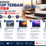 5 Rekomendasi Laptop dengan Fitur Card Reader Terbaik (Juli - Agustus 2026): Solusi Praktis untuk Fotografer & Kreator Konten
