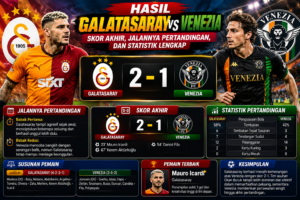 Hasil Galatasaray vs Venezia: Skor Akhir, Jalannya Pertandingan, dan Statistik Lengkap