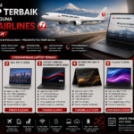 Rekomendasi Laptop Terbaik untuk Pengguna Japan Airlines (Edisi Juli 2026)