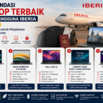 Rekomendasi Laptop Terbaik untuk Pengguna Iberia Juli 2026