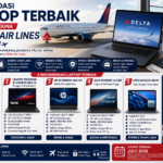 Rekomendasi Laptop Terbaik untuk Pengguna Delta Air Lines (Edisi Juli 2026)