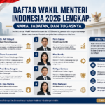 Daftar Wakil Menteri Indonesia 2026 Lengkap: Nama, Jabatan, dan Tugasnya