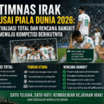 Masa Depan Luka Menalo pada 2026, Akankah Bersinar Bersama Klubnya atau Pindah Tim?