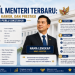 Profil Wakil Menteri Terbaru: Biodata, Karier, dan Prestasi yang Perlu Diketahui