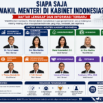Siapa Saja Wakil Menteri di Kabinet Indonesia? Daftar Lengkap dan Informasi Terbaru