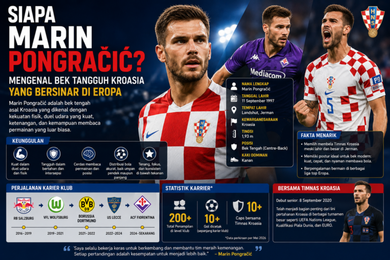 Siapa Marin Pongračić? Mengenal Bek Tangguh Kroasia yang Bersinar di Eropa