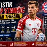 Statistik Josip Stanišić Musim Terbaru: Penampilan, Kontribusi, dan Performa di Klub serta Timnas