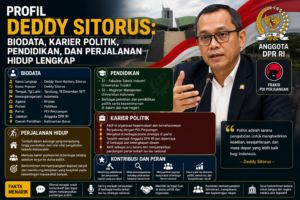 Profil Deddy Sitorus: Biodata, Karier Politik, Pendidikan, dan Perjalanan Hidup Lengkap