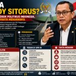 Siapa Deddy Sitorus? Mengenal Sosok Politikus Indonesia, Karier, dan Fakta Menariknya