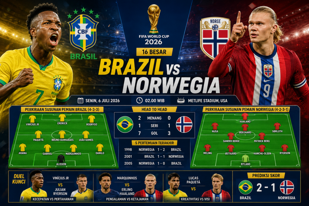 Prediksi Brazil vs Norwegia di Piala Dunia 2026: Head to Head, Susunan Pemain, dan Skor Akhir