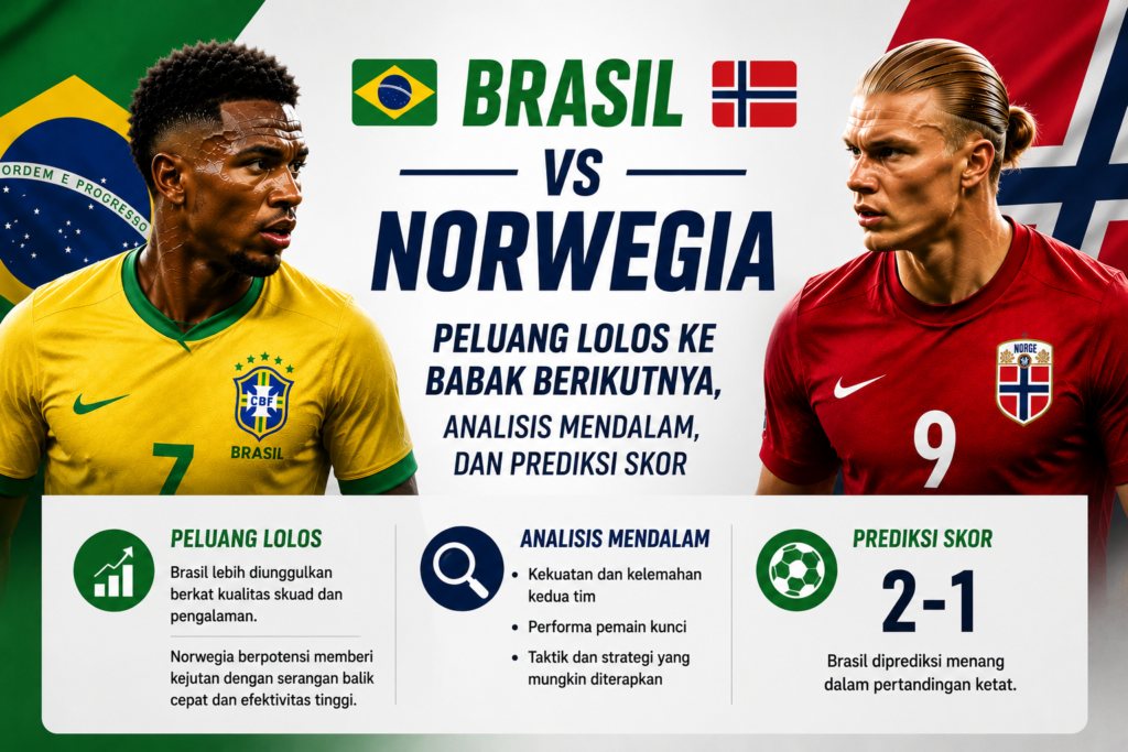 Brasil vs Norwegia: Peluang Lolos ke Babak Berikutnya, Analisis Mendalam, dan Prediksi Skor