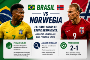 Brasil vs Norwegia: Peluang Lolos ke Babak Berikutnya, Analisis Mendalam, dan Prediksi Skor