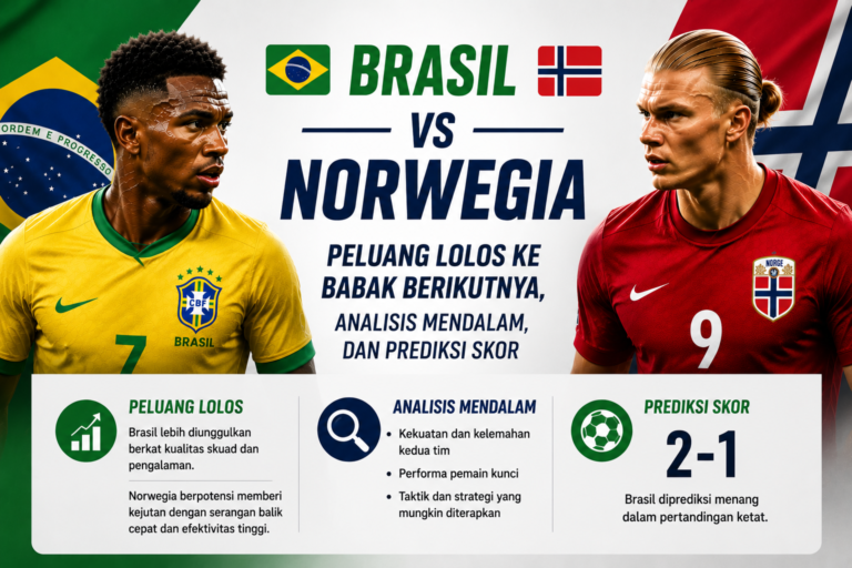 Brasil vs Norwegia: Peluang Lolos ke Babak Berikutnya, Analisis Mendalam, dan Prediksi Skor