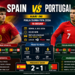 Spain vs Portugal Hari Ini: Jadwal, Jam Tayang, Head to Head, dan Prediksi Skor Terbaru
