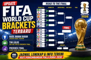 Update FIFA World Cup Brackets Terbaru: Hasil Babak Gugur, Tim Lolos, dan Prediksi Final