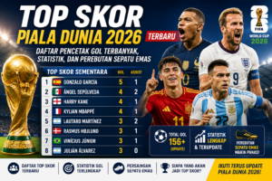 Top Skor Piala Dunia 2026 Terbaru: Daftar Pencetak Gol Terbanyak, Statistik, dan Perebutan Sepatu Emas