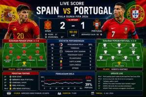 Live Score Spain vs Portugal 2026: Update Skor Langsung, Susunan Pemain, dan Statistik Pertandingan