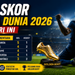 Top Skor Piala Dunia 2026 Hari Ini: Update Klasemen Pencetak Gol dan Peluang Raih Golden Boot
