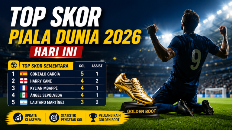 Top Skor Piala Dunia 2026 Hari Ini: Update Klasemen Pencetak Gol dan Peluang Raih Golden Boot