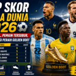 Top Skor Piala Dunia 2026: Rekor Gol, Pemain Tersubur, dan Prediksi Peraih Golden Boot