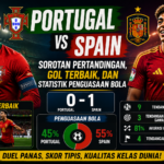 Portugal vs Spain: Sorotan Pertandingan, Gol Terbaik, dan Statistik Penguasaan Bola