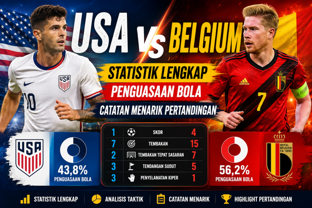 USA vs Belgium: Statistik Lengkap, Penguasaan Bola, dan Catatan Menarik Pertandingan