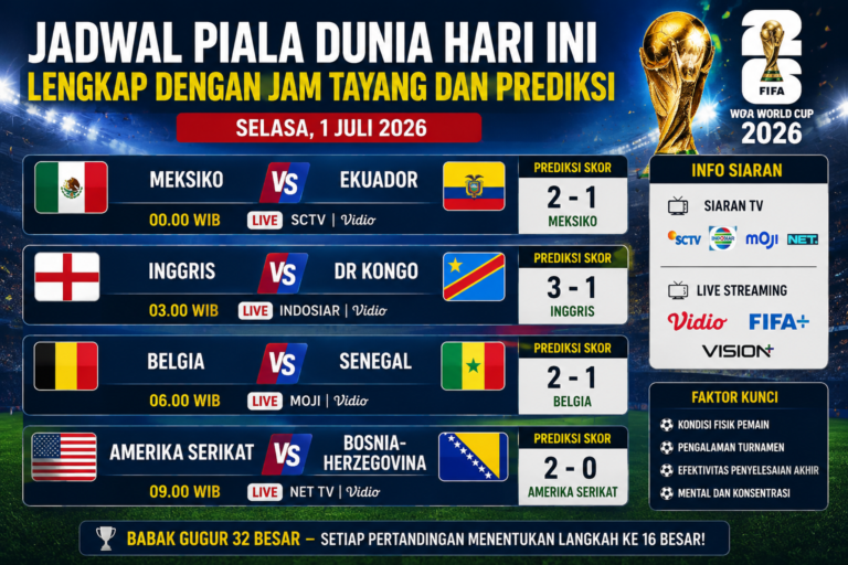 Jadwal Piala Dunia Hari Ini Lengkap dengan Jam Tayang dan Prediksi