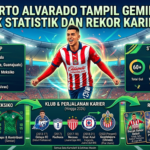 Roberto Alvarado Tampil Gemilang, Simak Statistik dan Rekor Kariernya