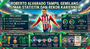 Roberto Alvarado Tampil Gemilang, Simak Statistik dan Rekor Kariernya