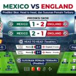 Mexico vs England: Prediksi Skor, Head to Head, dan Susunan Pemain Terbaru