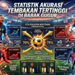 Statistik Akurasi Tembakan Tertinggi di Babak Gugur