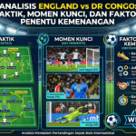 Analisis England vs DR Congo: Taktik, Momen Kunci, dan Faktor Penentu Kemenangan