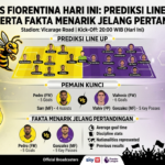Watford vs Fiorentina Hari Ini: Prediksi Line Up, Pemain Kunci, serta Fakta Menarik Jelang Pertandingan