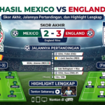 Hasil Mexico vs England: Skor Akhir, Jalannya Pertandingan, dan Highlight Lengkap