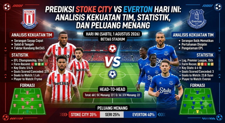 Prediksi Stoke City vs Everton Hari Ini: Analisis Kekuatan Tim, Statistik, dan Peluang Menang