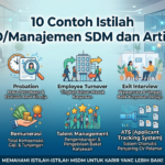 Mengapa Memahami Istilah HRD Penting Bagi Pencari Kerja dan Karyawan?