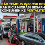 Pertamax Tembus Rp16.250 Per Liter: Akankah Picu Migrasi Besar-besaran Konsumen ke Pertalite?