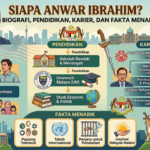 Siapa Anwar Ibrahim? Biografi, Pendidikan, Karier, dan Fakta Menarik