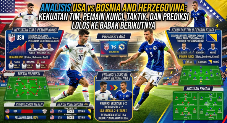 Analisis USA vs Bosnia and Herzegovina: Kekuatan Tim, Pemain Kunci, Taktik, dan Prediksi Lolos ke Babak Berikutnya