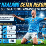 Erling Haaland Cetak Rekor Baru, Ini Statistik Fantastisnya Musim Ini