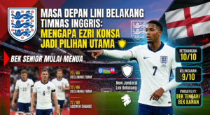 Masa Depan Lini Belakang Timnas Inggris: Mengapa Ezri Konsa Layak Jadi Pilihan Utama