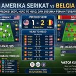 Amerika Serikat vs Belgia: Prediksi Skor, Head to Head, dan Susunan Pemain Terbaru