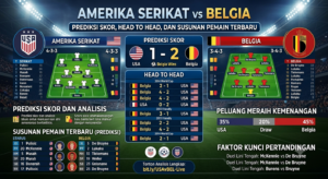 Amerika Serikat vs Belgia: Prediksi Skor, Head to Head, dan Susunan Pemain Terbaru