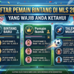 Daftar Pemain Bintang di MLS 2026 yang Wajib Anda Ketahui