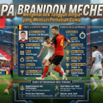 Siapa Brandon Mechele? Mengenal Bek Tangguh Belgia yang Mencuri Perhatian Dunia